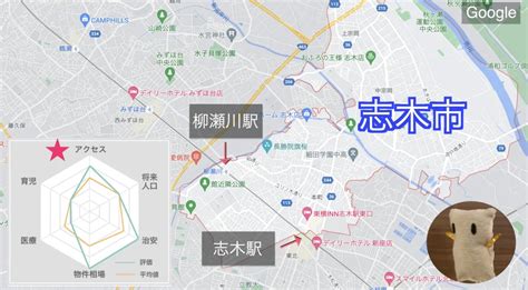 志木市 やばい|志木市の住みやすさ